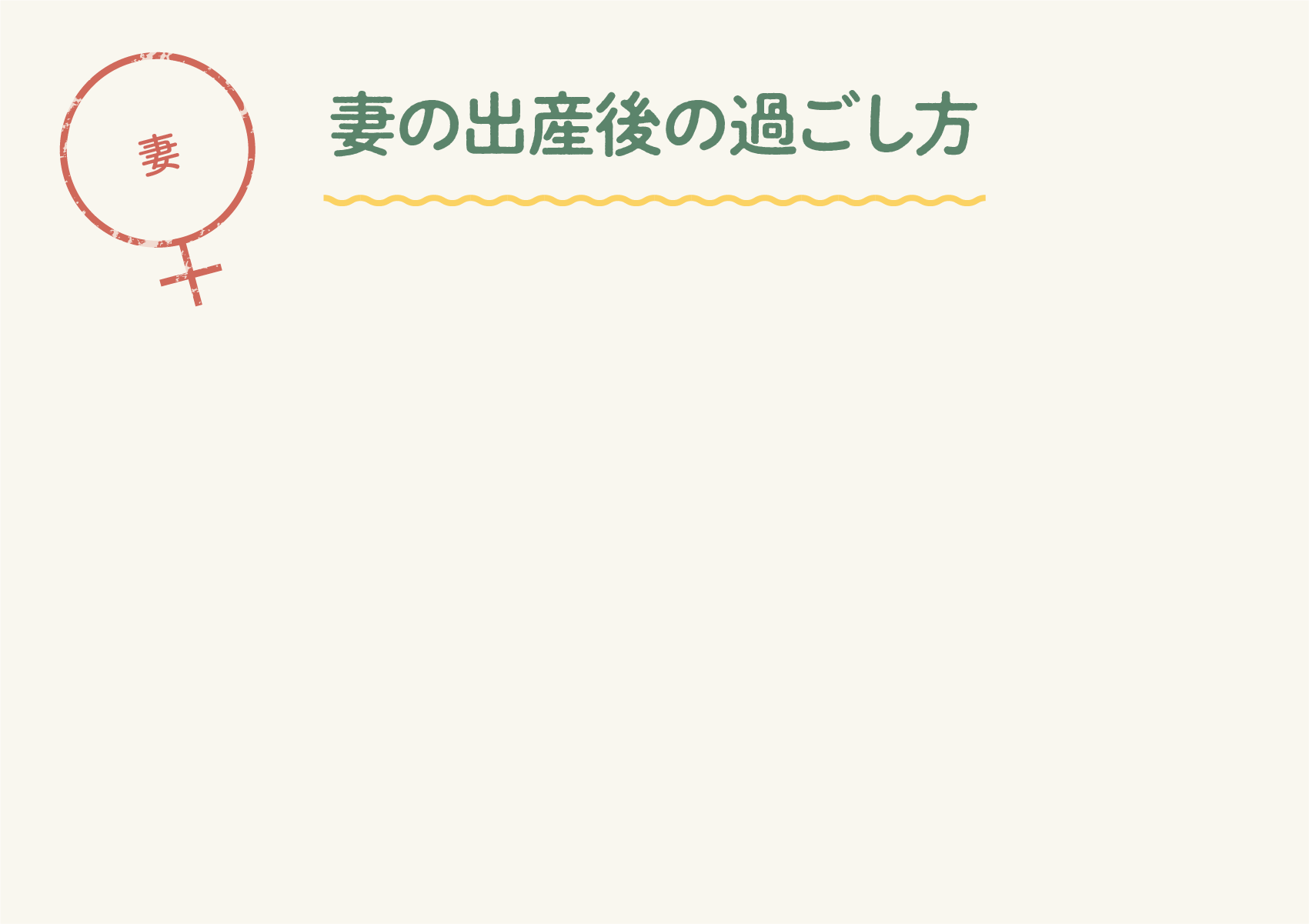 妻の出産後の過ごし方