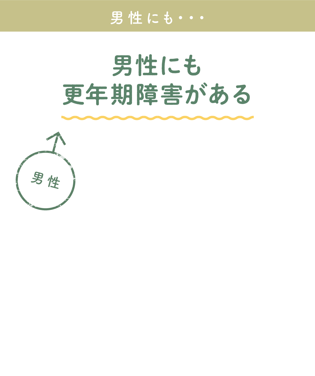 男性にも更年期障害がある